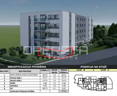 Stanovi u izgradnji - Makarska - spoj moderne arhitekture i vrhunskih materijala - 17