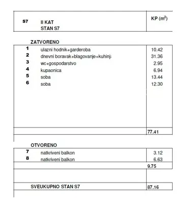 Apartment for sale in Stražnik, 87 m² - 8