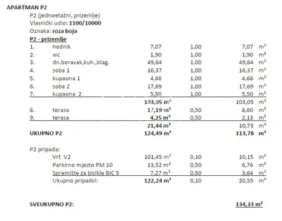 Stan 134 m², Opatija - vrt i dvije terase - 21